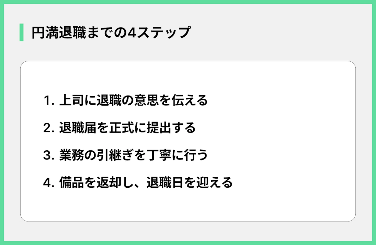 円満退職までの4ステップ