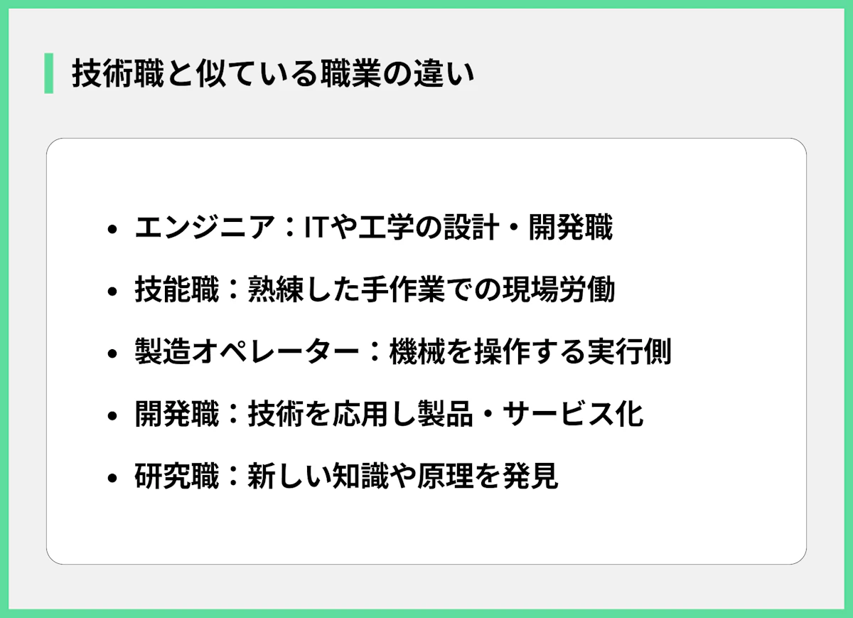 技術職と似ている職業の違い