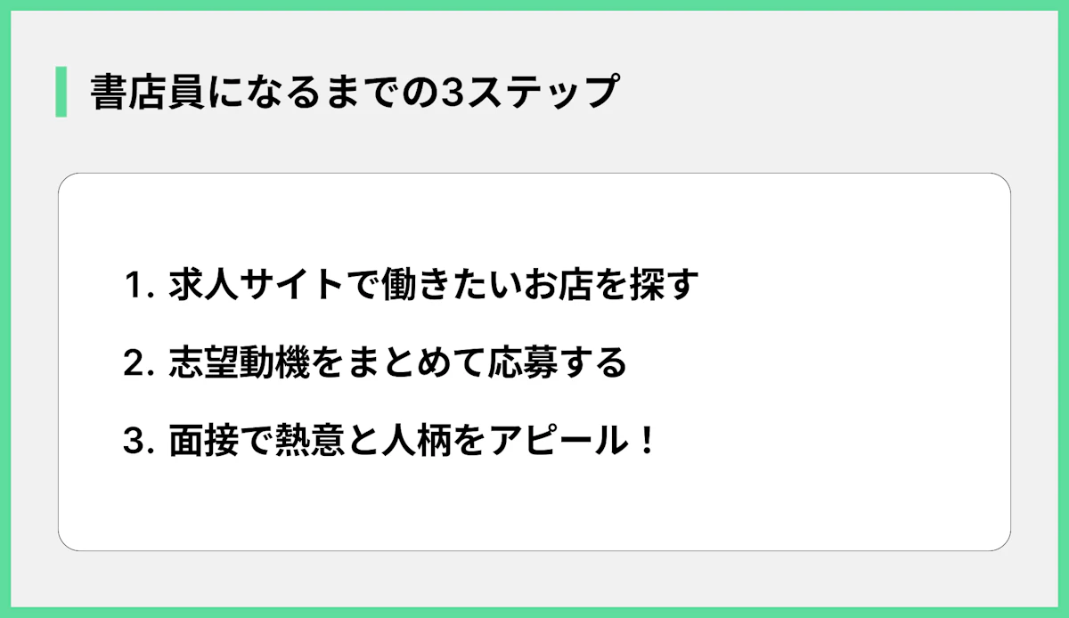 書店員になるまでの3ステップ