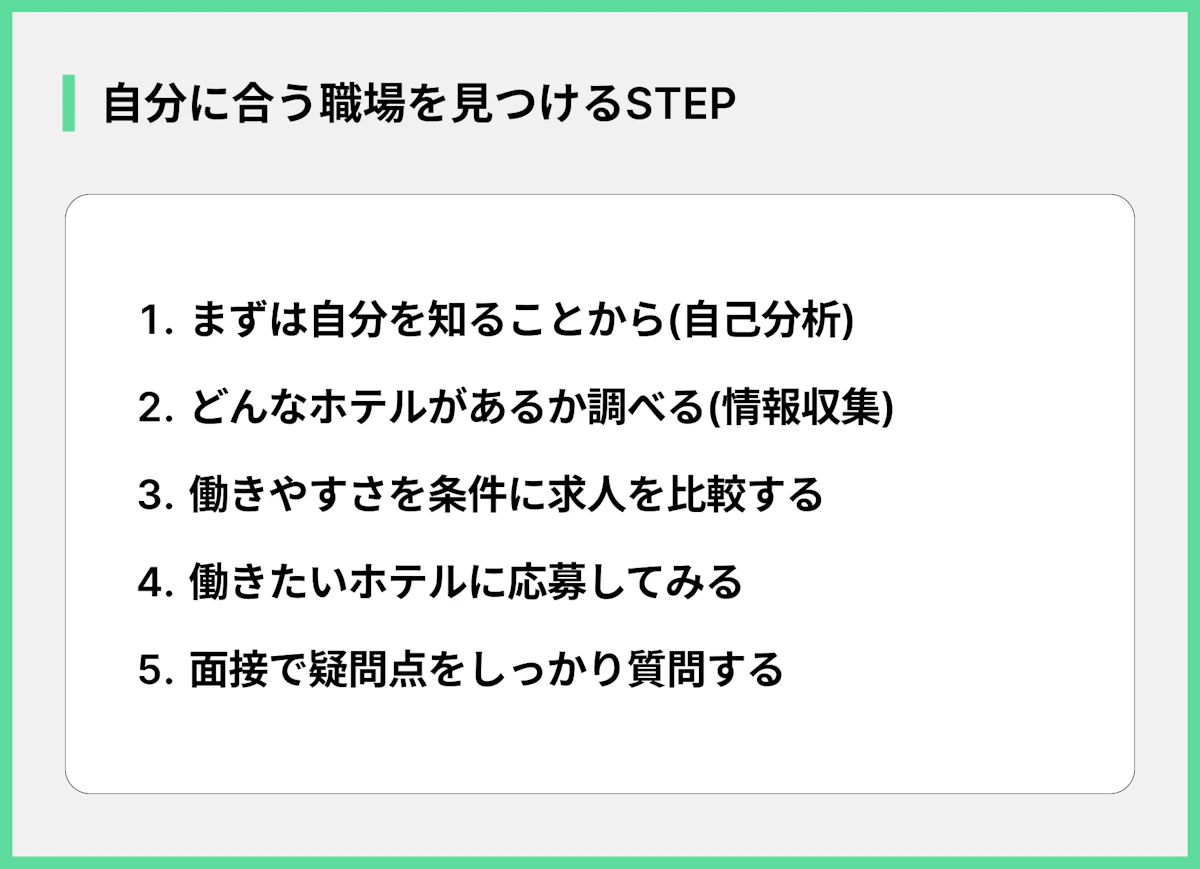 自分に合う職場を見つけるSTEP