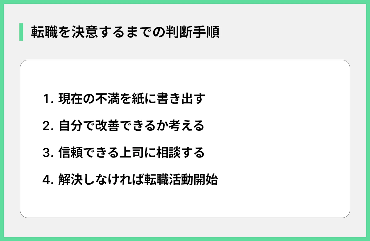 転職を決意するまでの判断手順