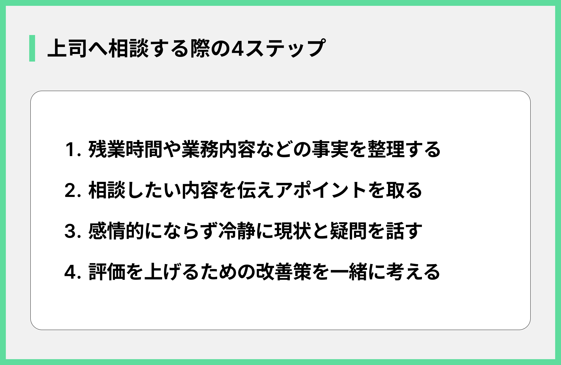 上司へ相談する際の4ステップ