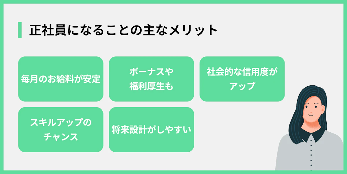 正社員になることの主なメリット