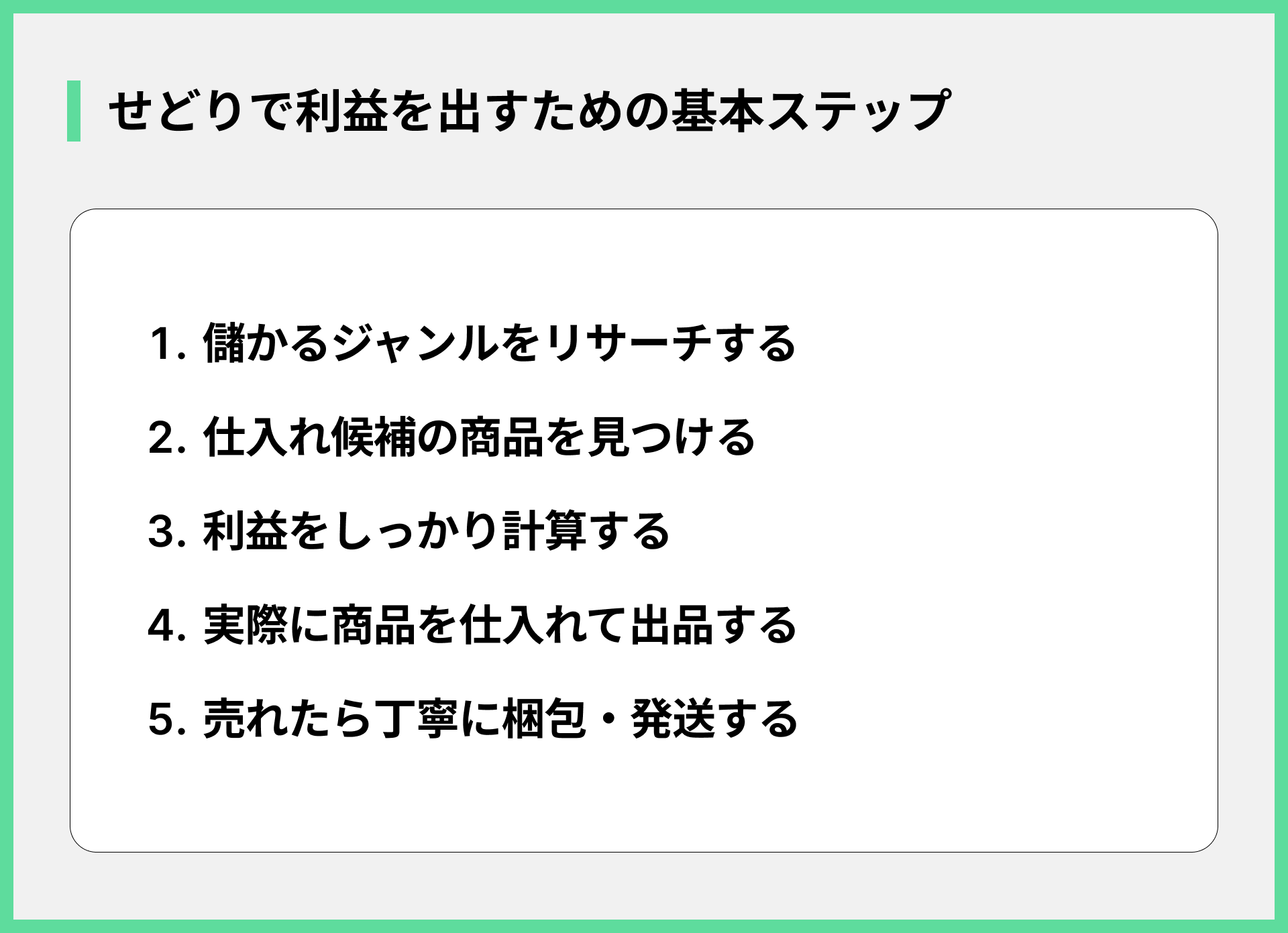 せどりで利益を出すための基本ステップ