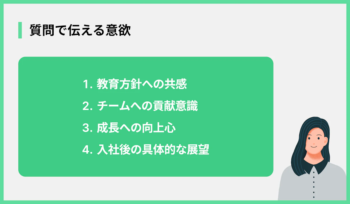 質問で伝える意欲