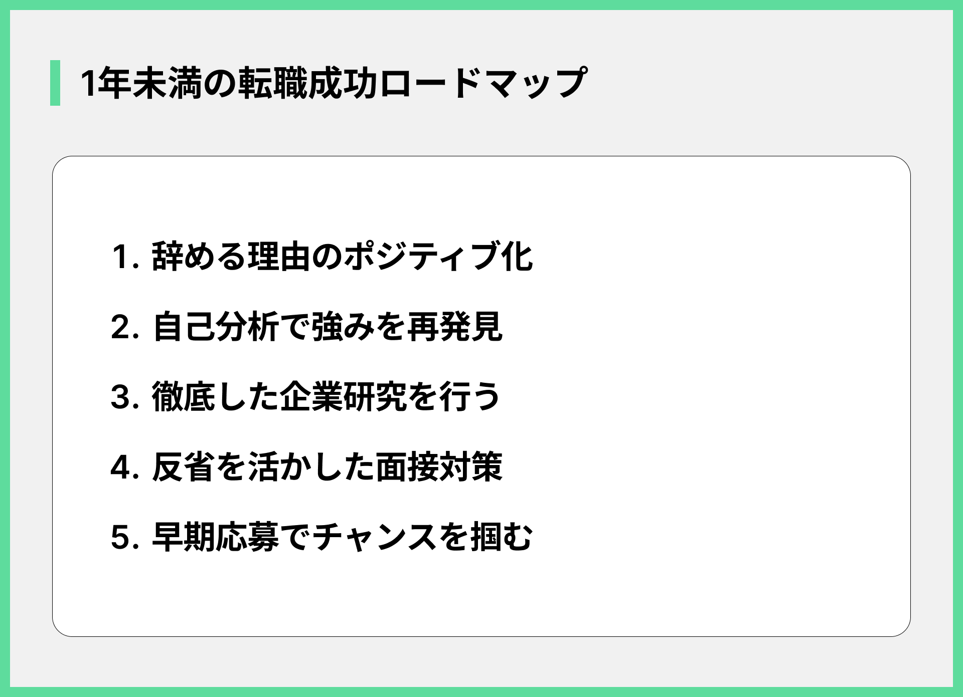 1年未満の転職成功ロードマップ