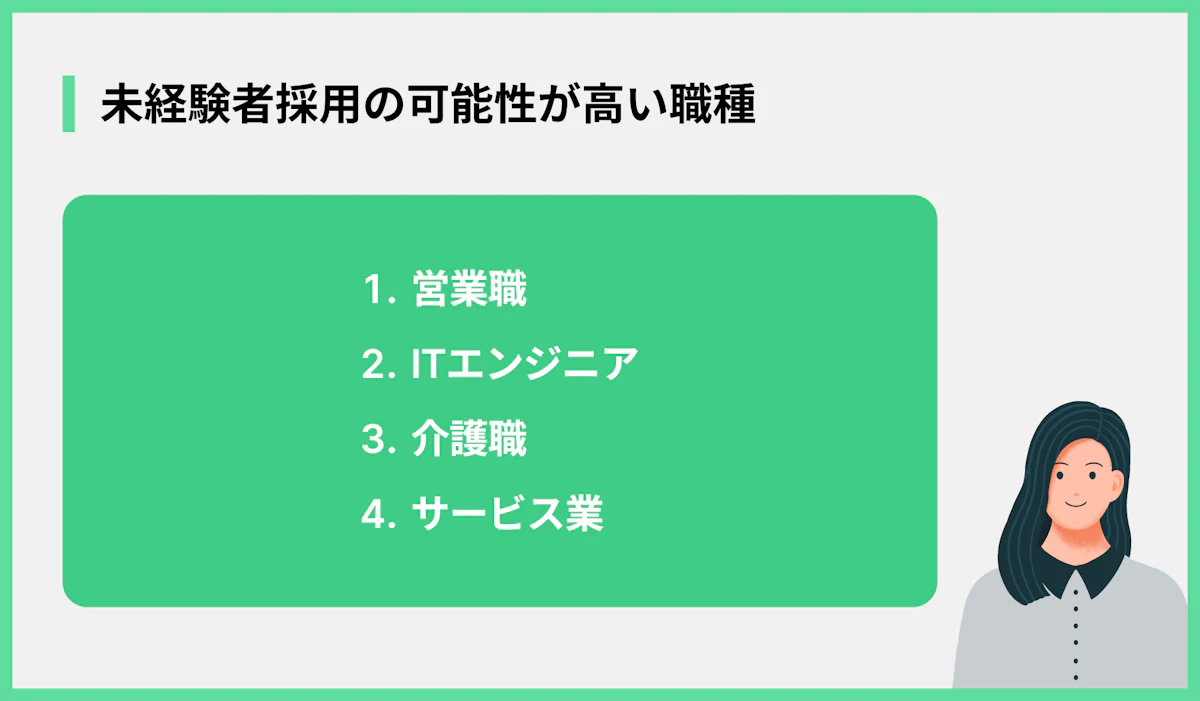 未経験者採用の可能性が高い職種