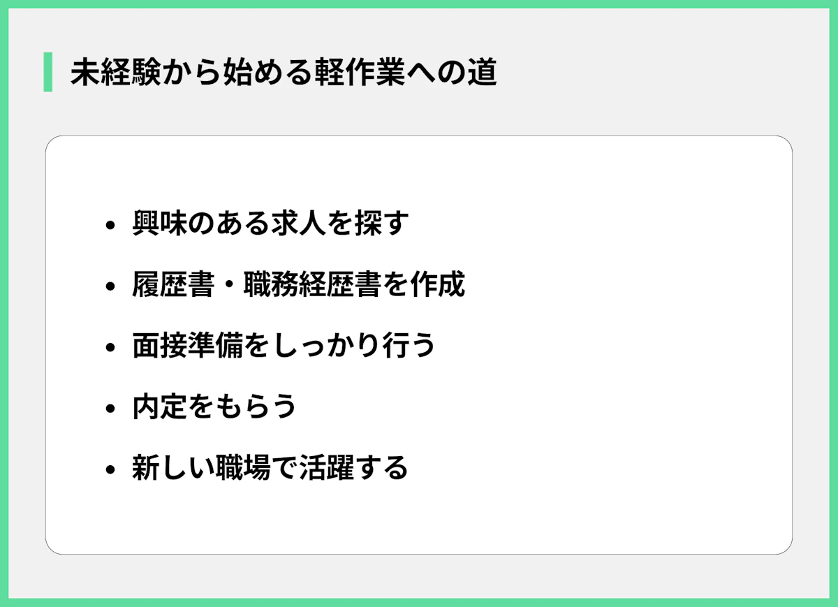 未経験から始める軽作業への道