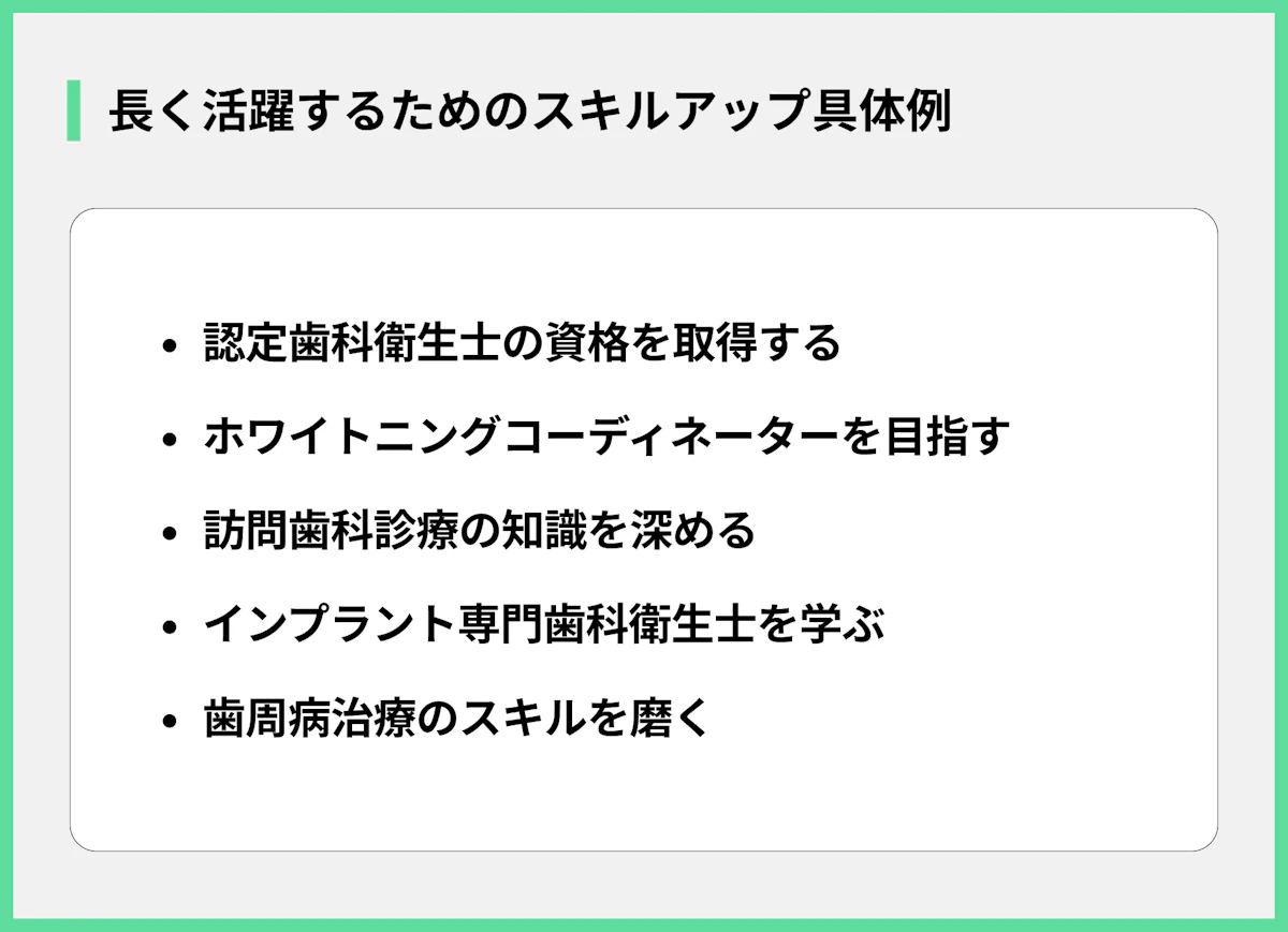 長く活躍するためのスキルアップ具体例
