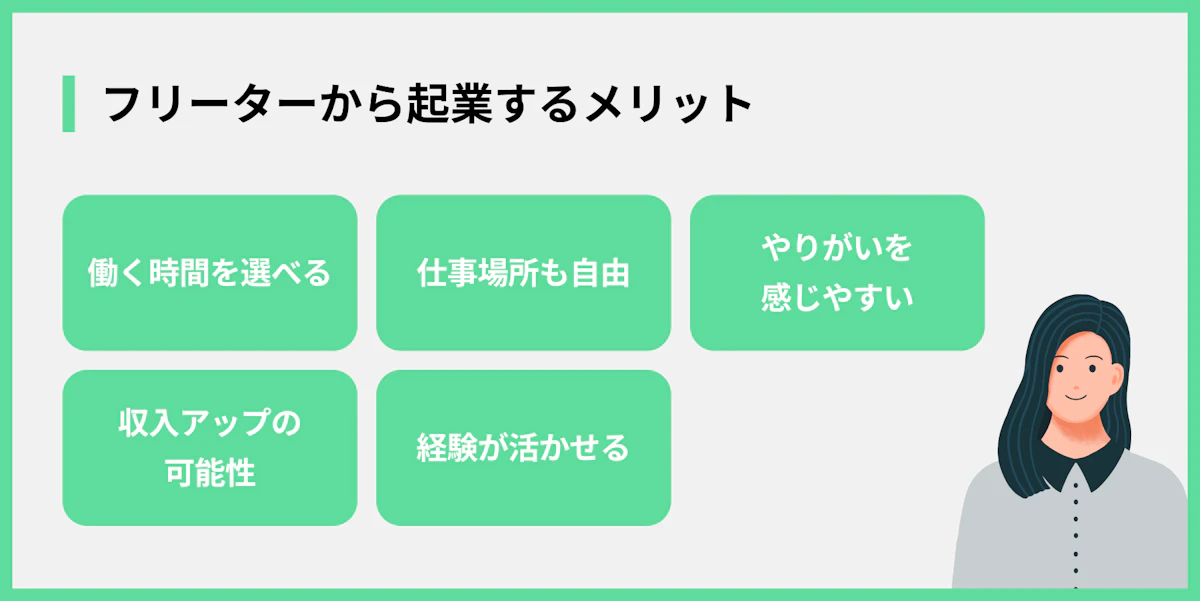 フリーターから起業するメリット