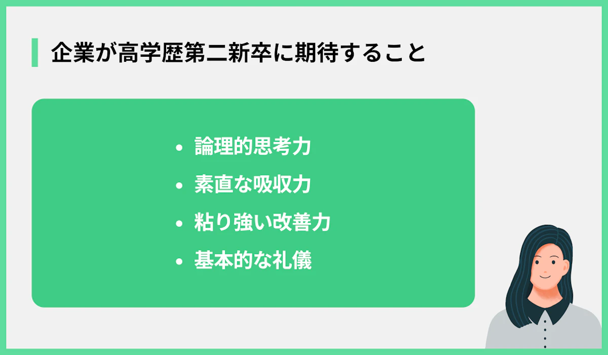 企業が高学歴第二新卒に期待すること