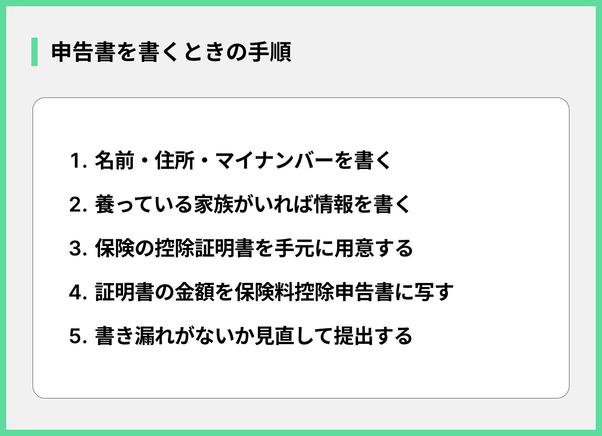 申告書を書くときの手順