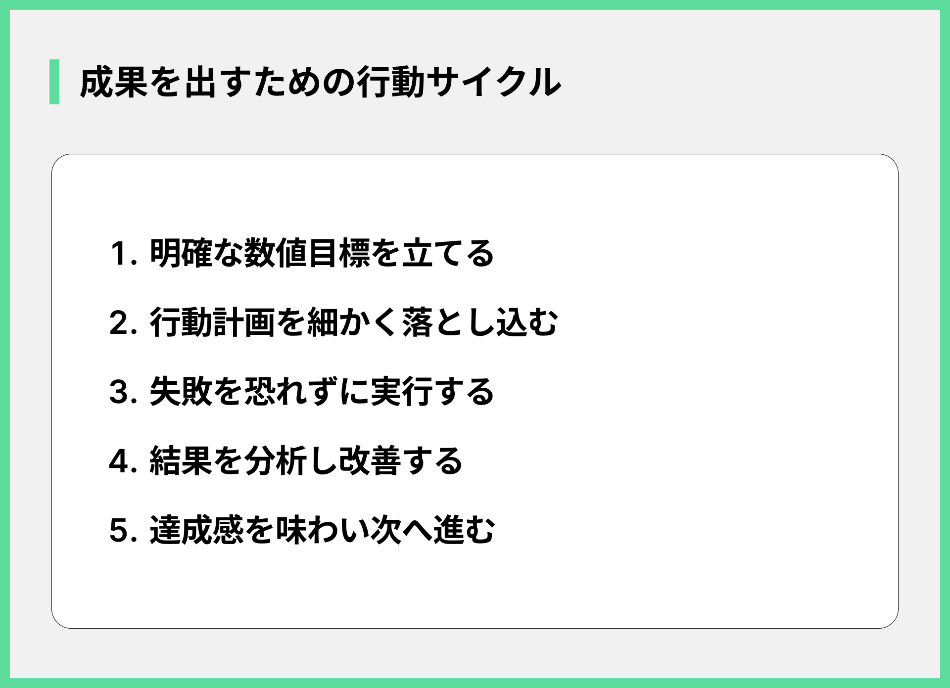 成果を出すための行動サイクル
