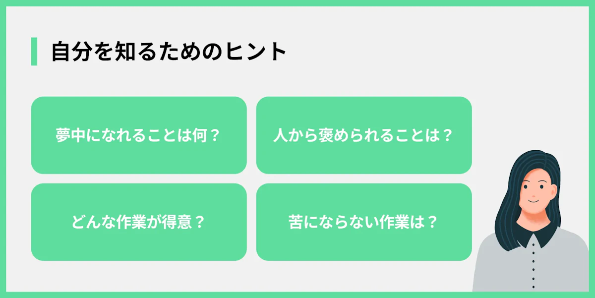 自分を知るためのヒント