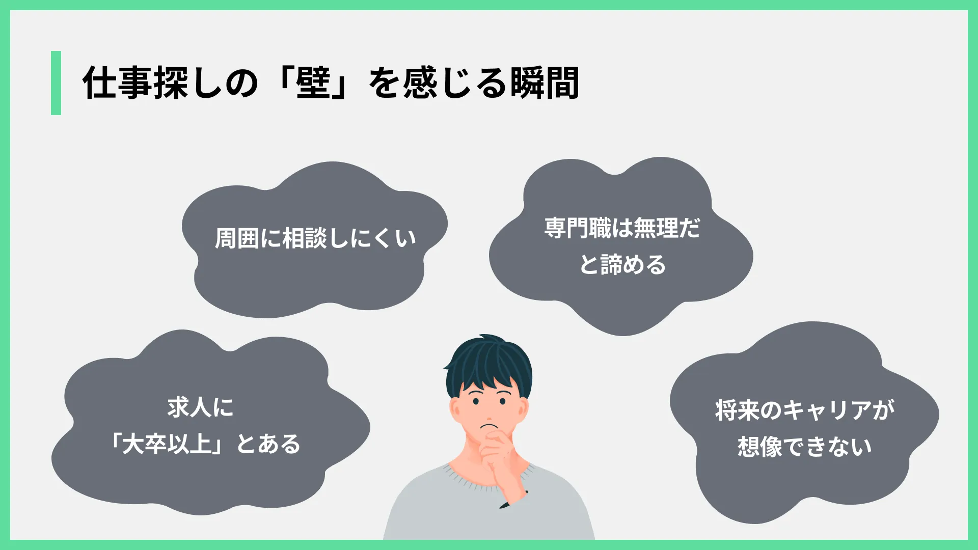 仕事探しの「壁」を感じる瞬間