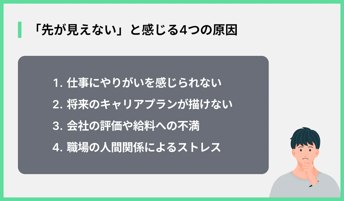 「先が見えない」と感じる4つの原因