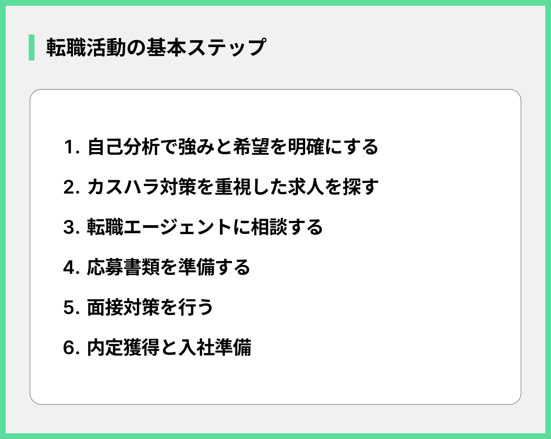 転職活動の基本ステップ