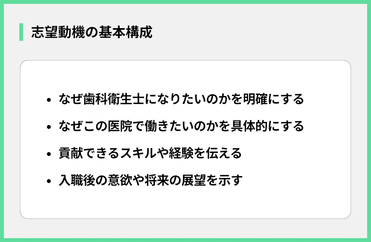 志望動機の基本構成