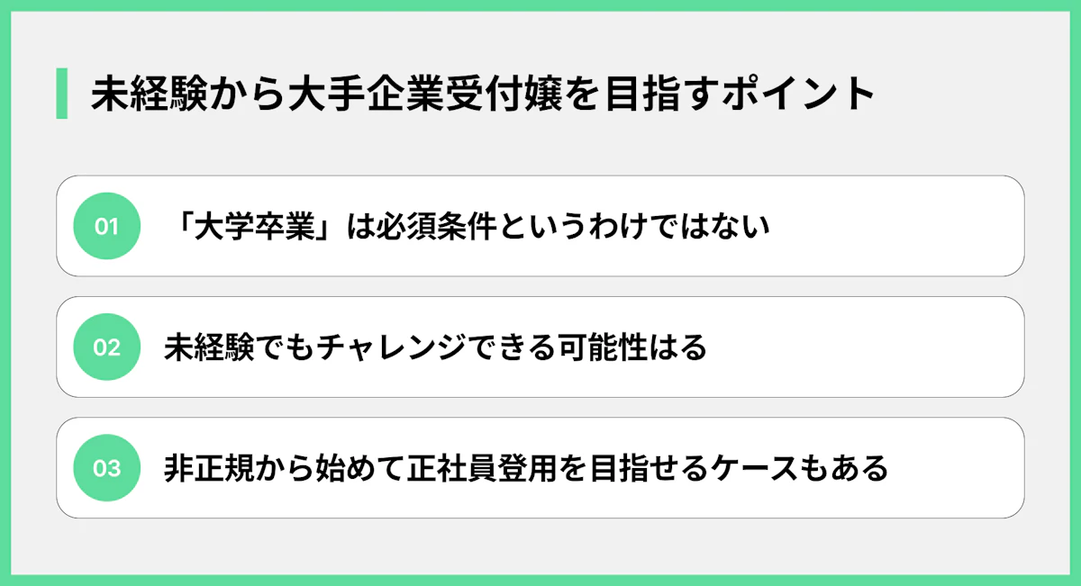 未経験から大手企業受付嬢を目指すポイント