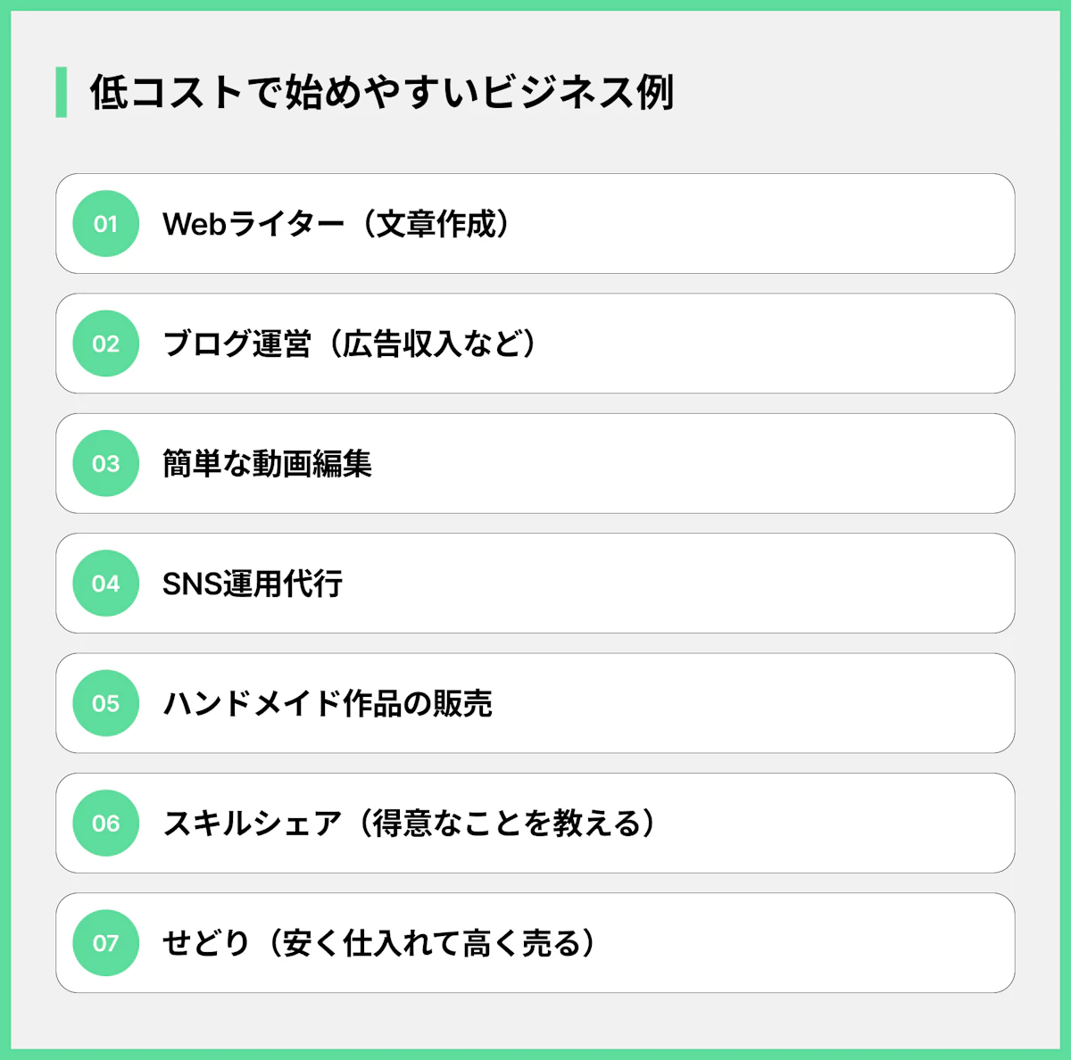 低コストで始めやすいビジネス例
