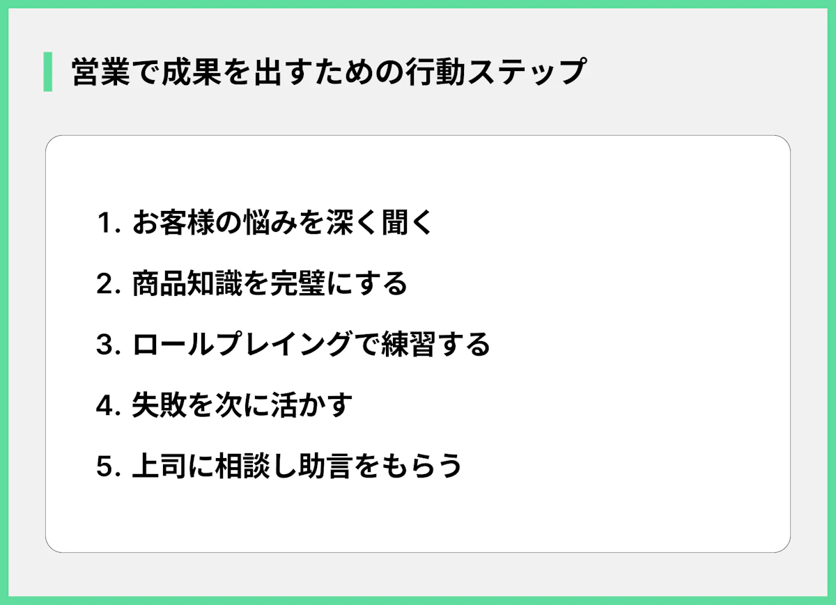 営業で成果を出すための行動ステップ