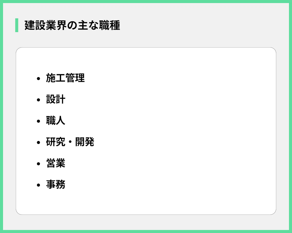 建設業界の主な職種