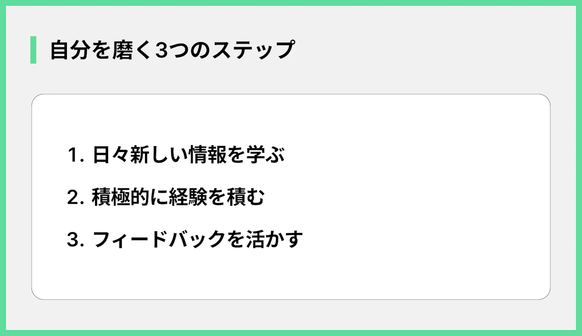 自分を磨く3つのステップ