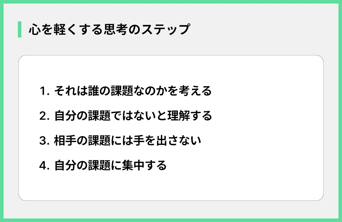 心を軽くする思考のステップ