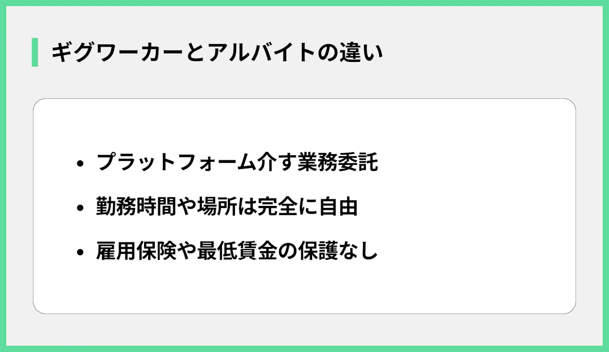 ギグワーカーとアルバイトの違い
