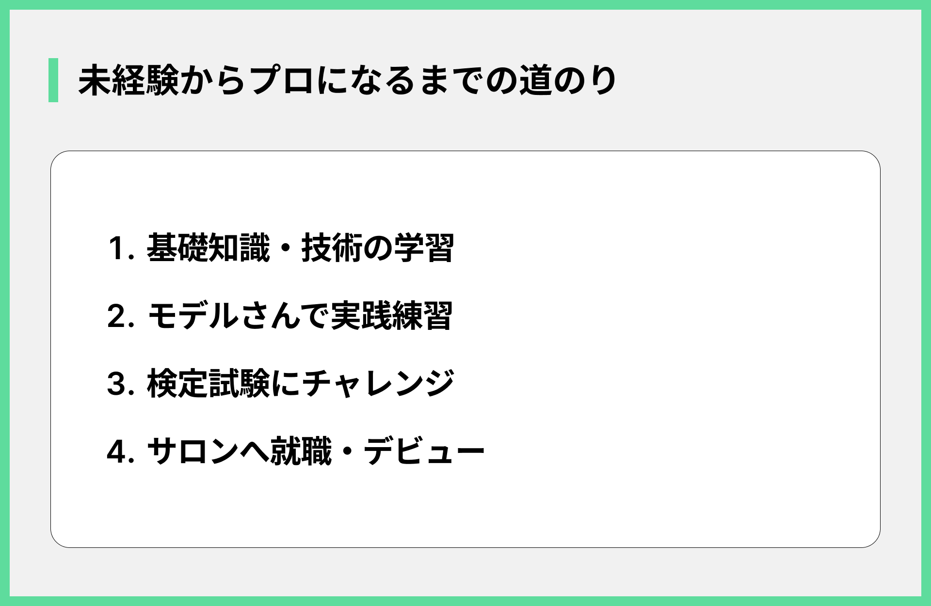 未経験からプロになるまでの道のり