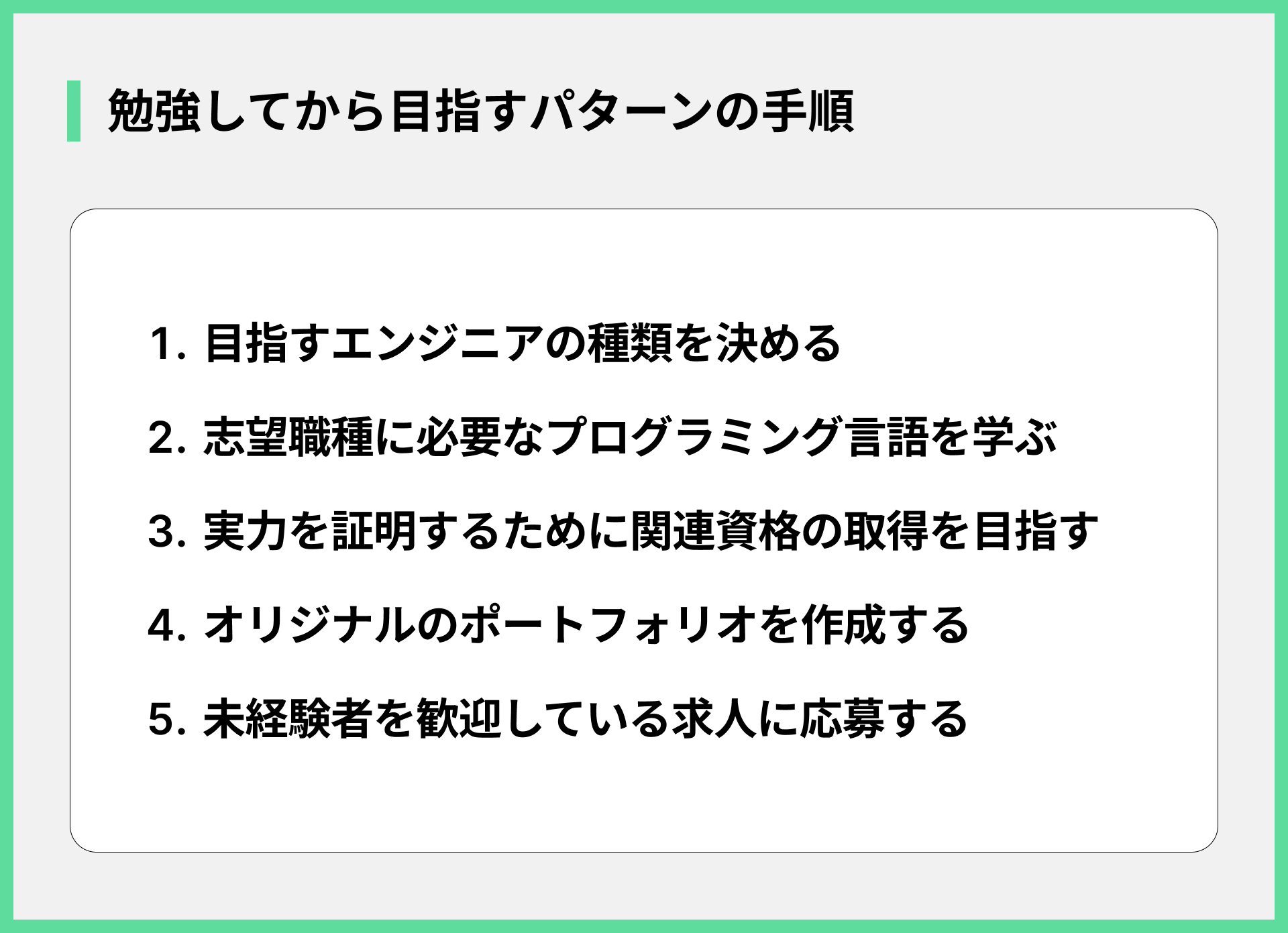 勉強してから目指すパターンの手順