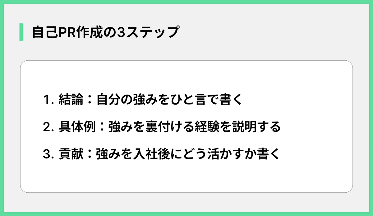 自己PR作成の3ステップ
