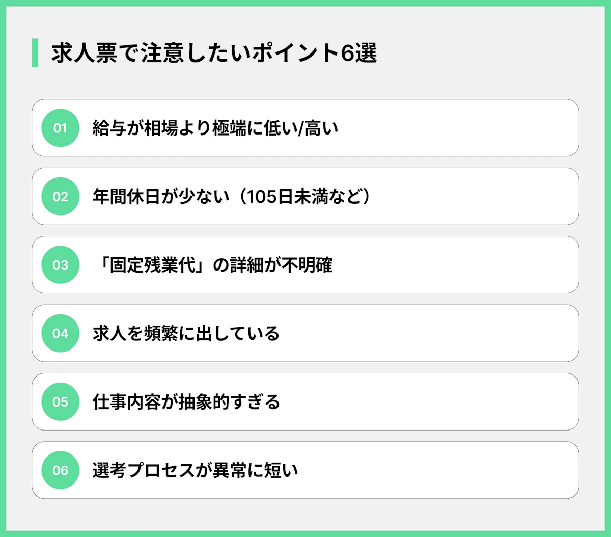 求人票で注意したいポイント6選