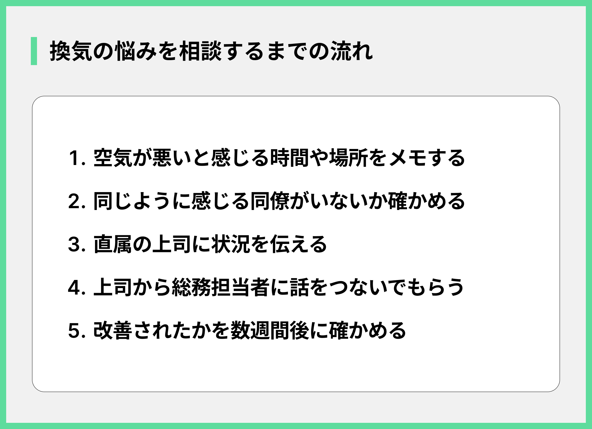 換気の悩みを相談するまでの流れ