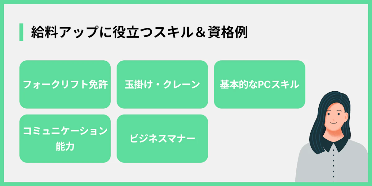 給料アップに役立つスキル&資格例