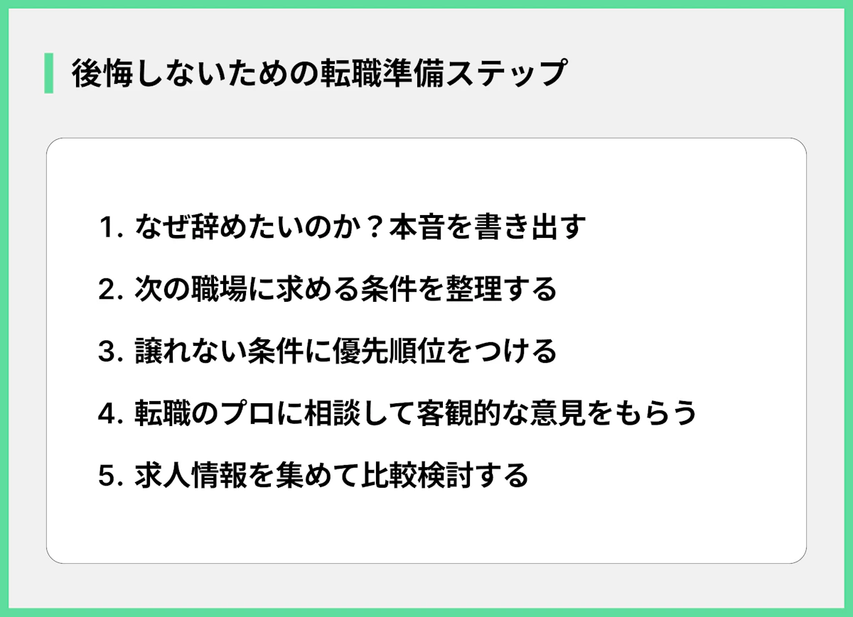 後悔しないための転職準備ステップ