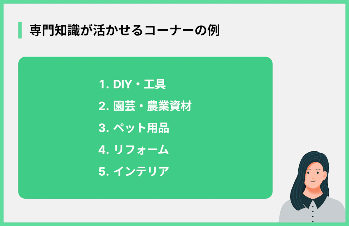 専門知識が活かせるコーナーの例
