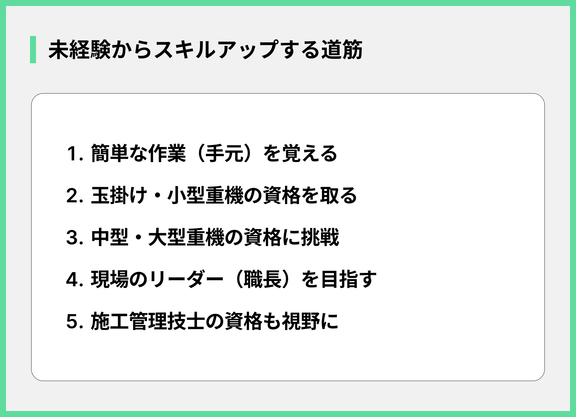 未経験からスキルアップする道筋
