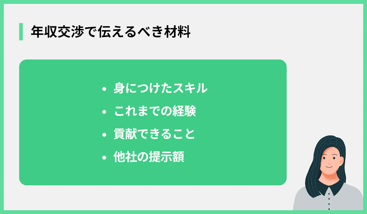 年収交渉で伝えるべき材料