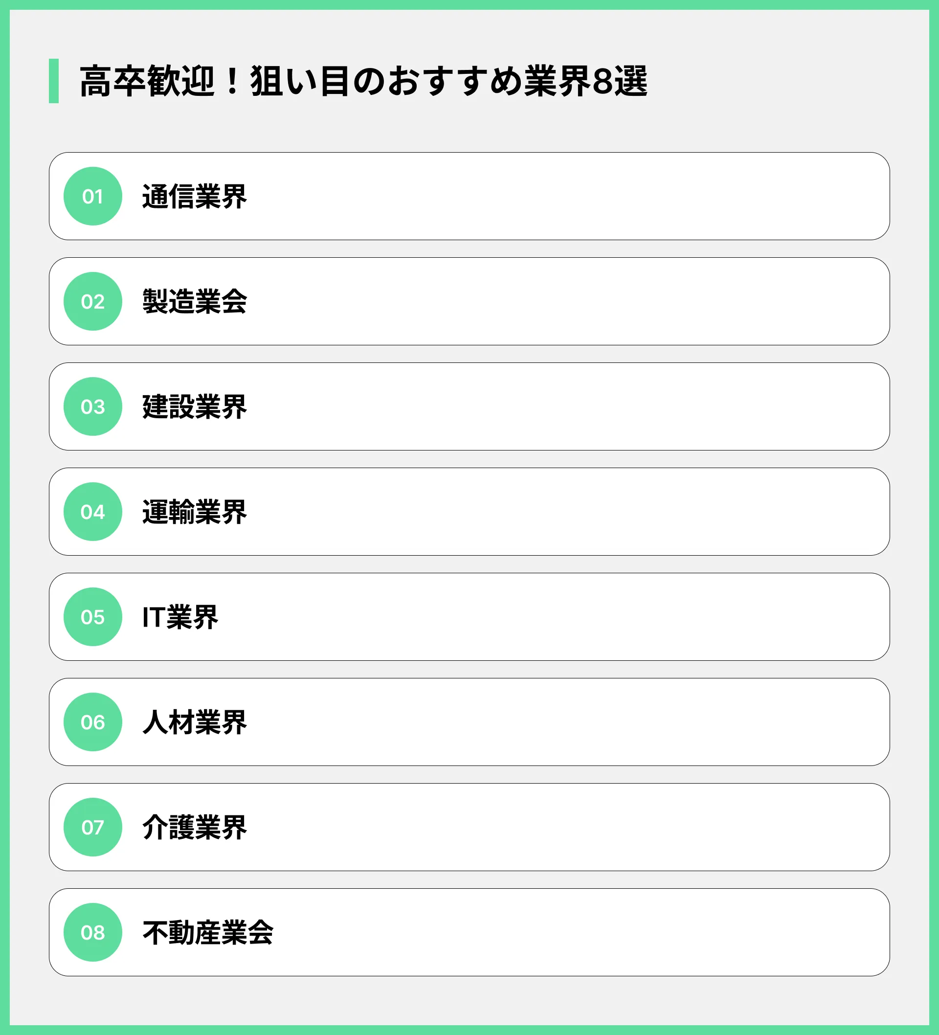 高卒歓迎！狙い目のおすすめ業界8選