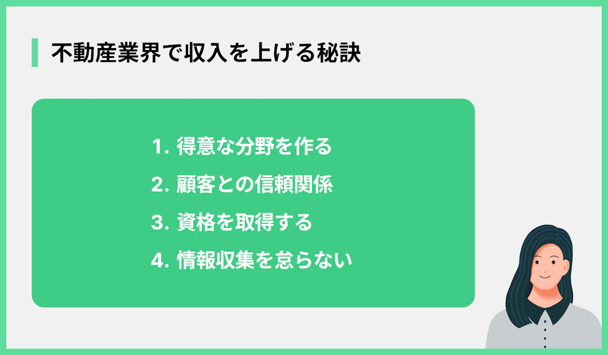 不動産業界で収入を上げる秘訣
