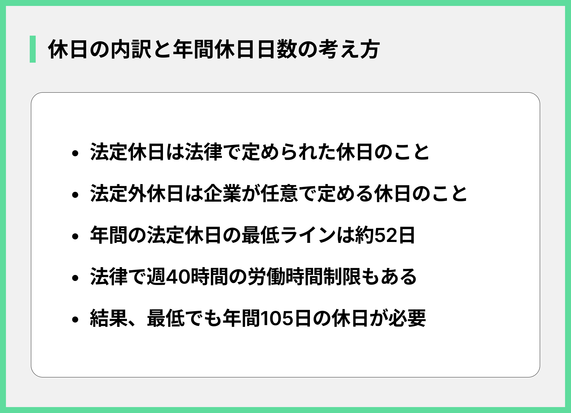 休日の内訳と年間休日日数の考え方