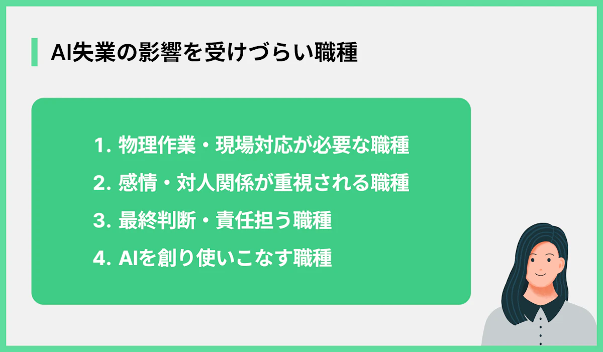 AI失業の影響を受けづらい職種
