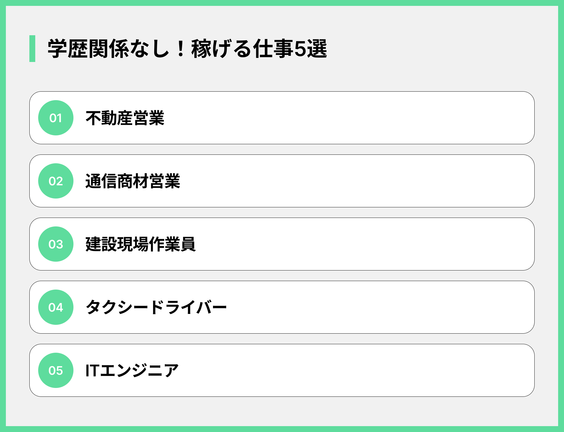 学歴関係なし！稼げる仕事5選