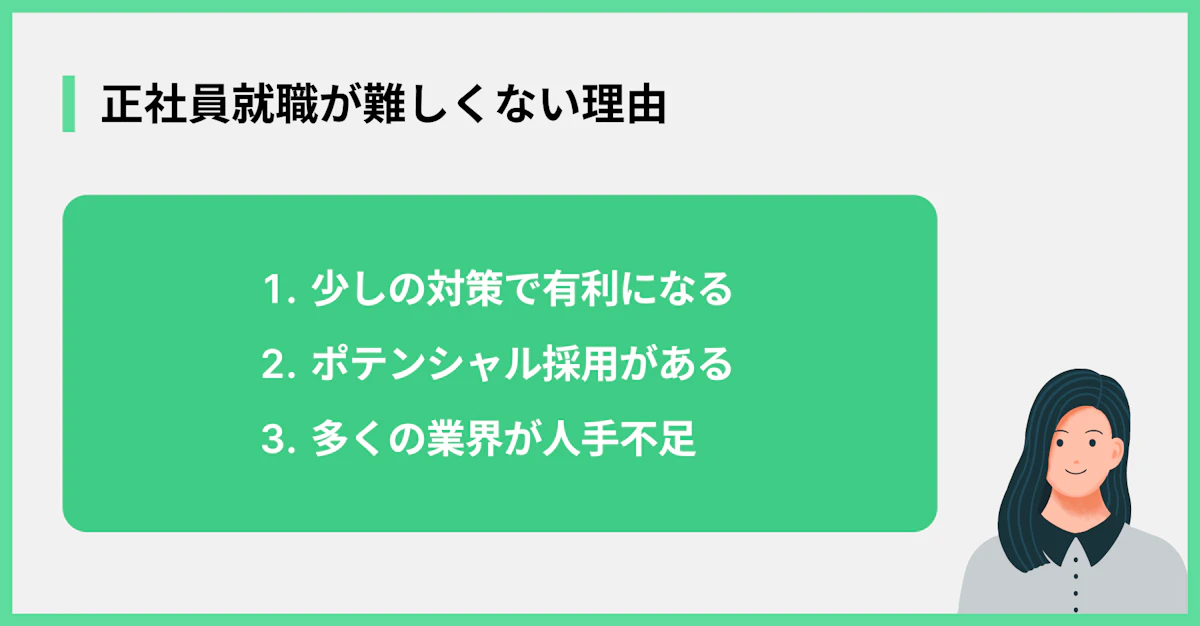 正社員就職が難しくない理由