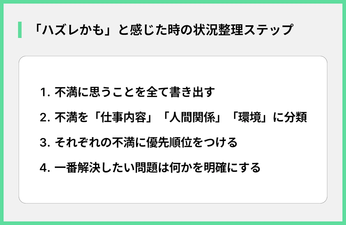 「ハズレかも」と感じた時の状況整理ステップ