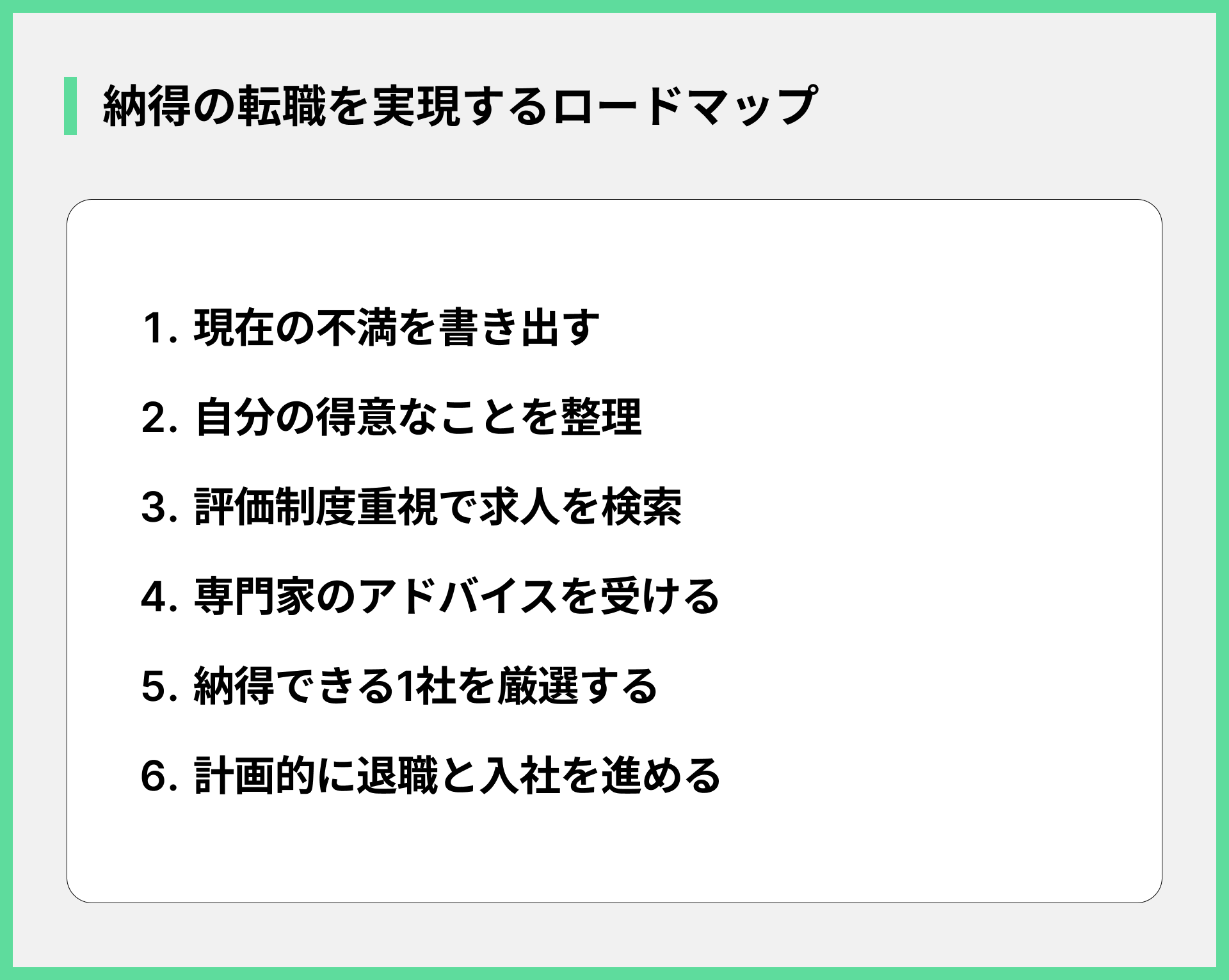 納得の転職を実現するロードマップ