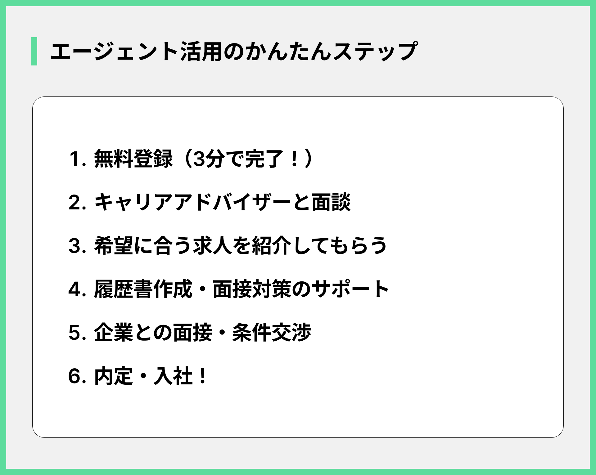 エージェント活用のかんたんステップ