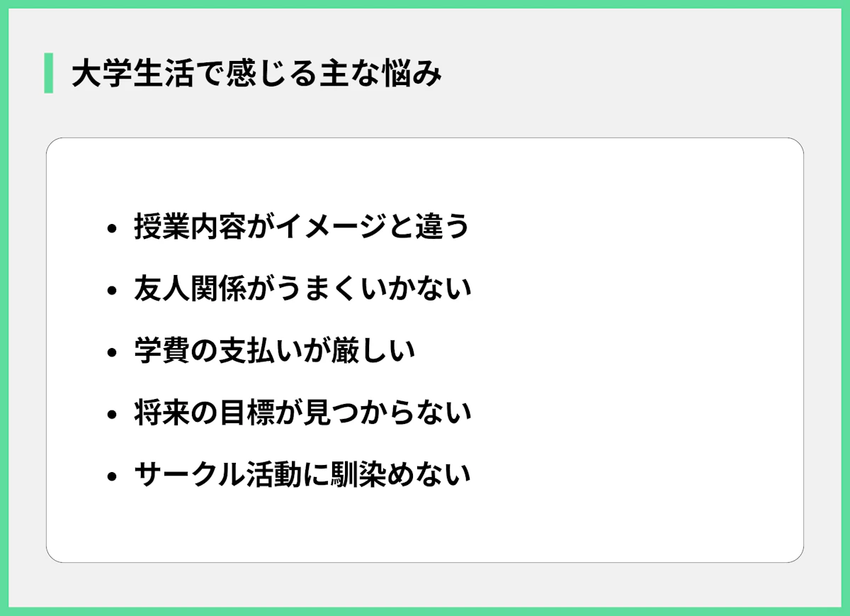 大学生活で感じる主な悩み