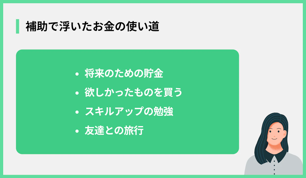 補助で浮いたお金の使い道